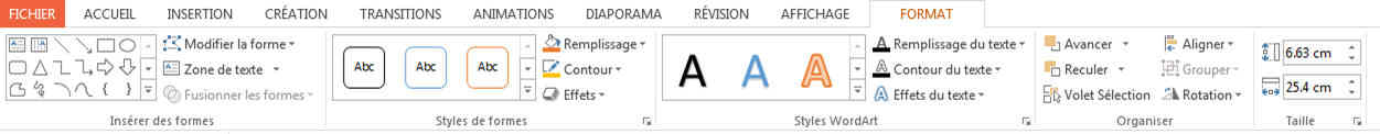 Le ruban Format